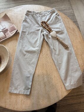 Vince Light Blue /Grey Cropped Trousers